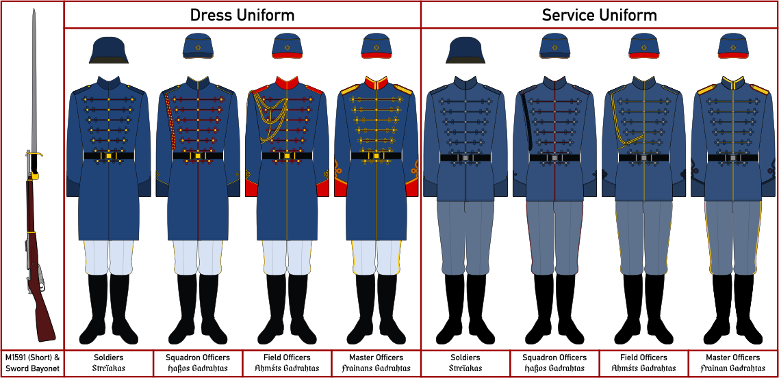 PalatiniCorps Uniform.png