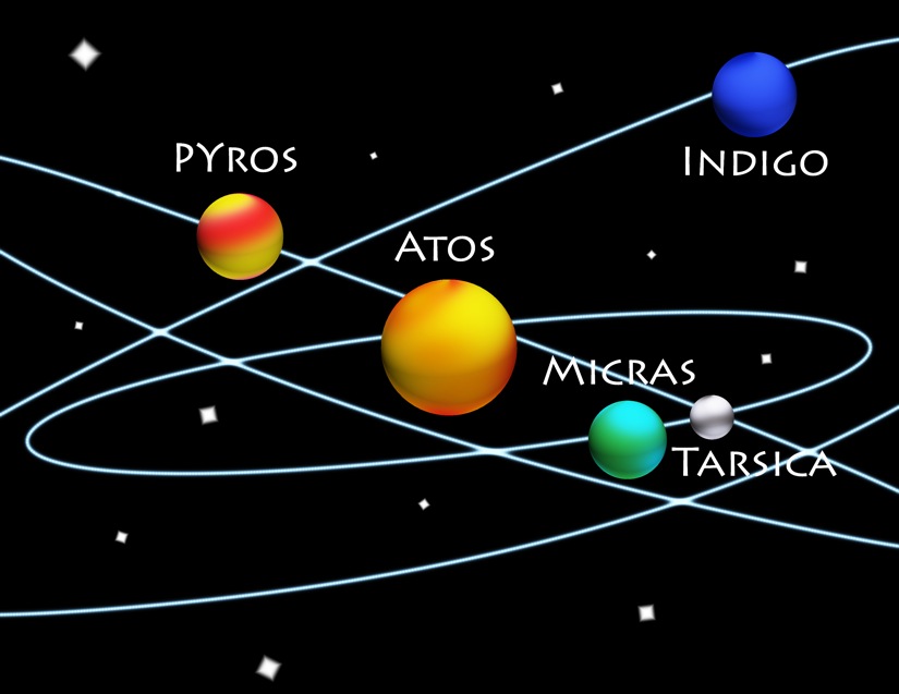 Inner Solarsystem.jpg