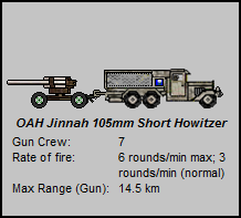 OAH Jinnah Light Gun.png